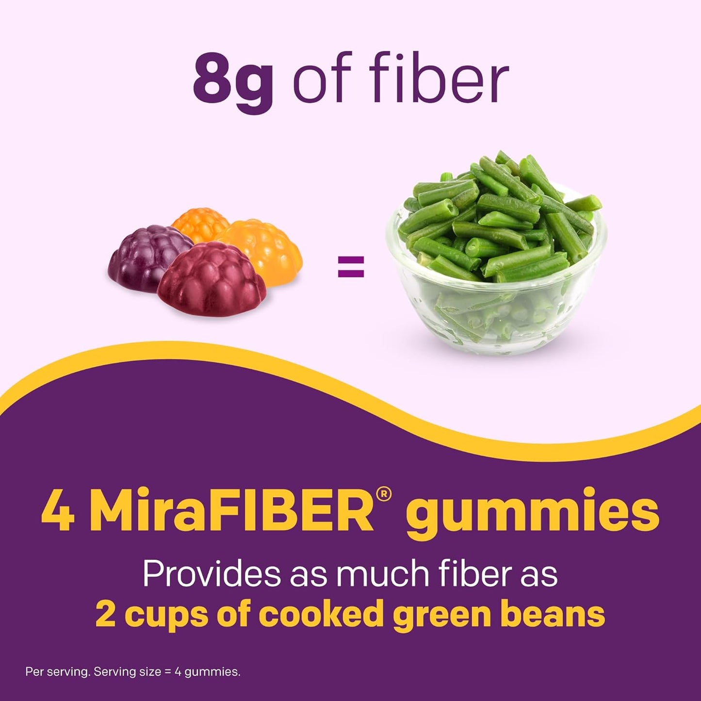 Gut Health Fiber Gummies, 8g Daily Boost
